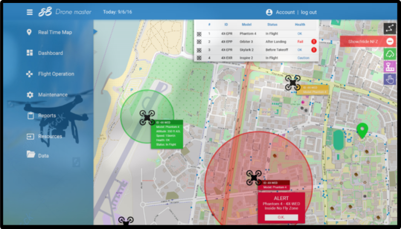 DronMaster Screenshot