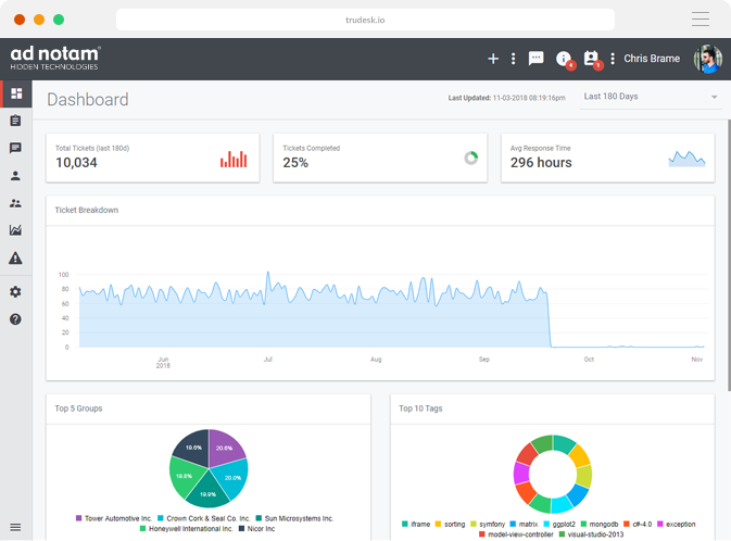 Help Desk Screenshot